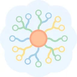 Ejemplo de mapa mental generado con ProfeYA