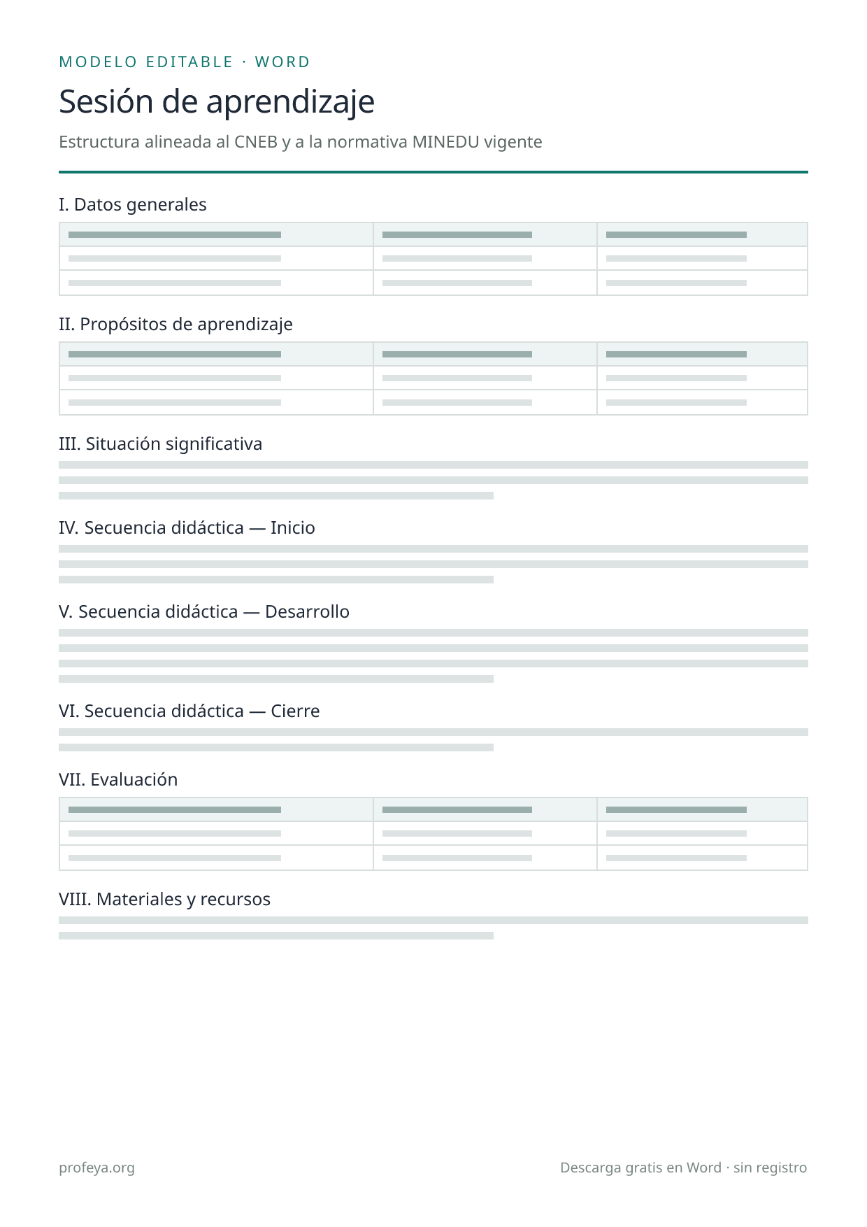 Modelo de sesión de aprendizaje en Word: datos generales, propósitos, situación significativa, secuencia didáctica de inicio, desarrollo y cierre, evaluación y materiales