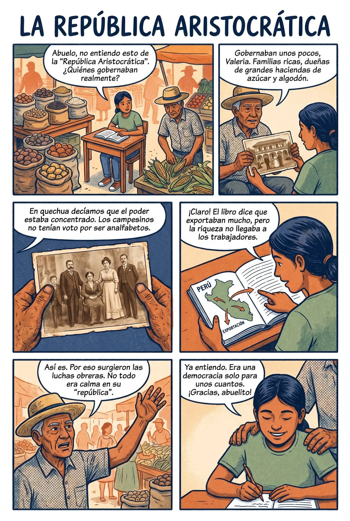 La República Aristocrática — historieta para imprimir de Secundaria