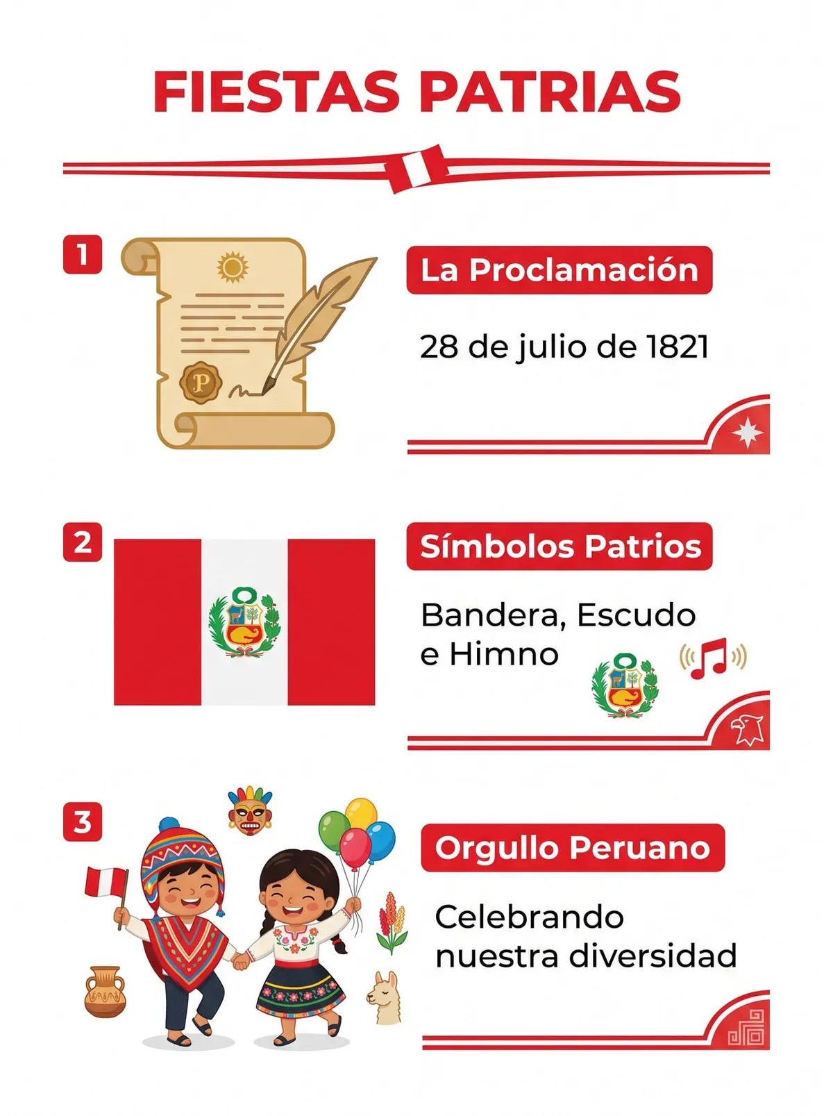 Infografía de Fiestas Patrias — infografía para imprimir de Primaria