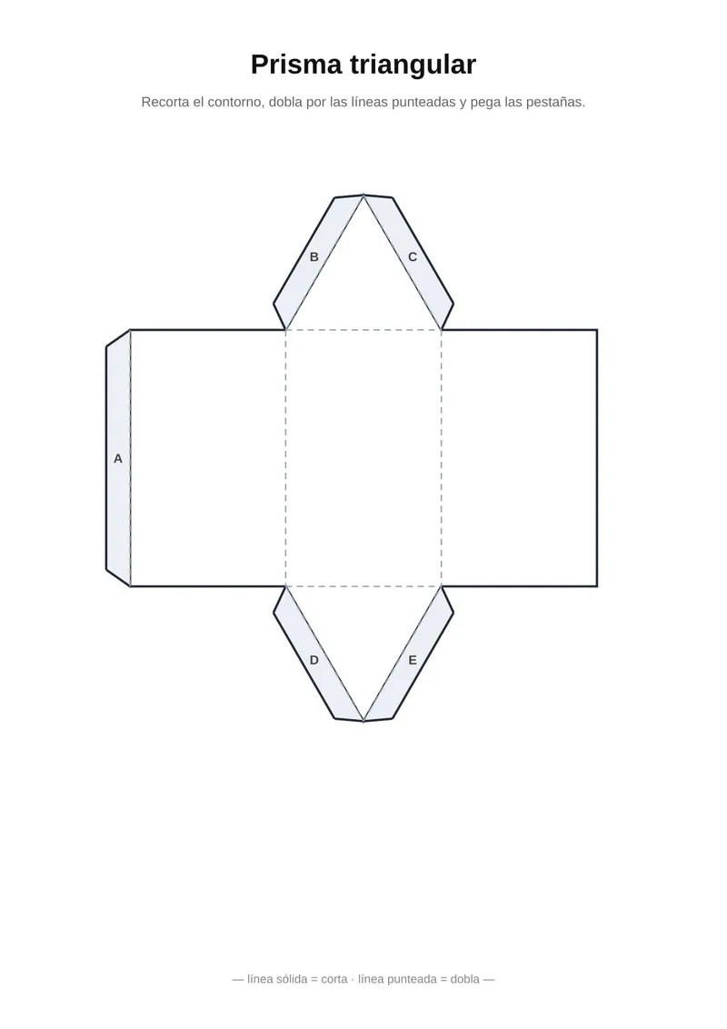 piramide — página 2 de 4