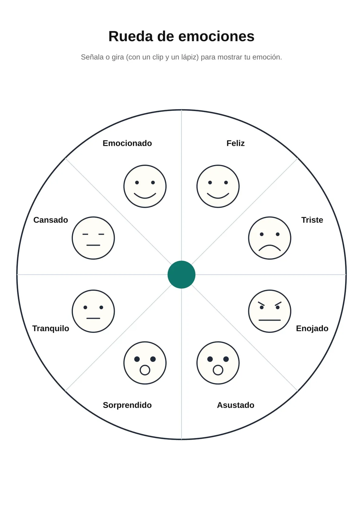 Rueda de emociones — rueda de emociones para imprimir de Primaria